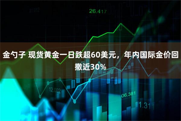 金勺子 现货黄金一日跌超60美元，年内国际金价回撤近30%